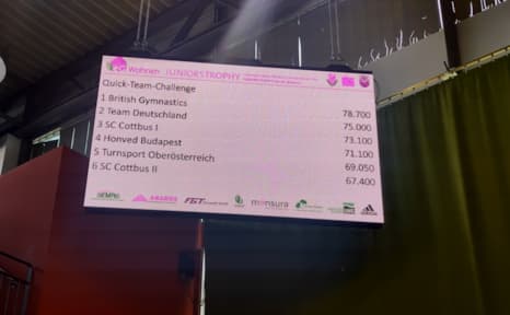 Downloads and Livescoring